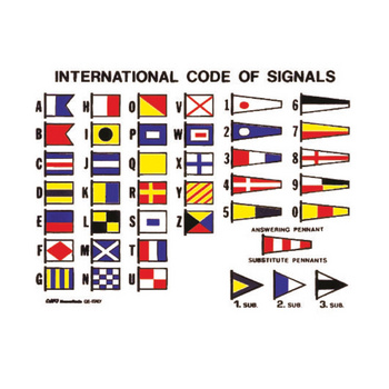 International Code of Signals, Chart